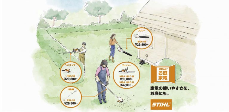山梨で現場事務所ハウスやオフィス備品・測量機等のレンタルを行っております。株式会社 ワイ・イー・エス